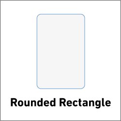 Rounded Rectangle