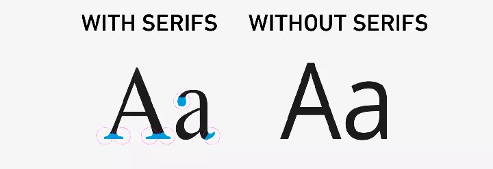 W3Schools.com